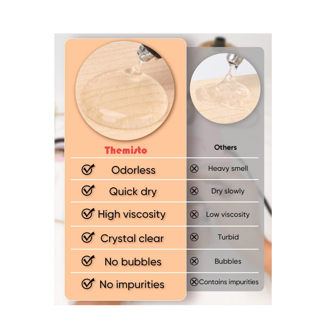 gurunank product images - 2024-06-07T222529.733